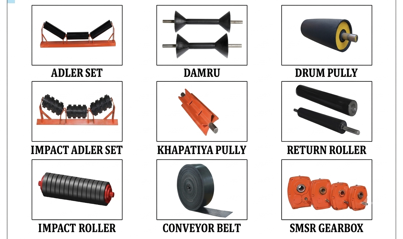 Crusher Machine Part